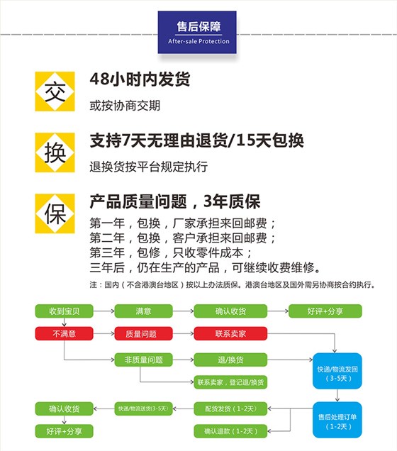 03-华荣科源电源售后保障