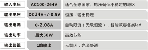 led灯带电源参数