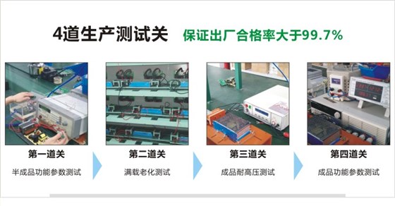 广东深圳led电源优质实力厂家