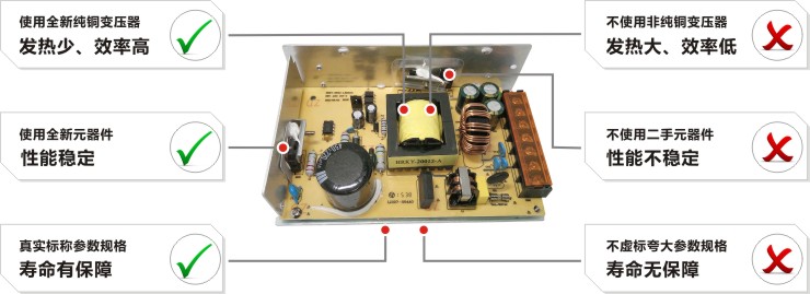 3大良心保障led电源